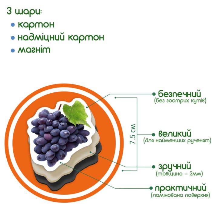 Набір магнітів Magdum "Дитячий світ" ML 4031-61 EN