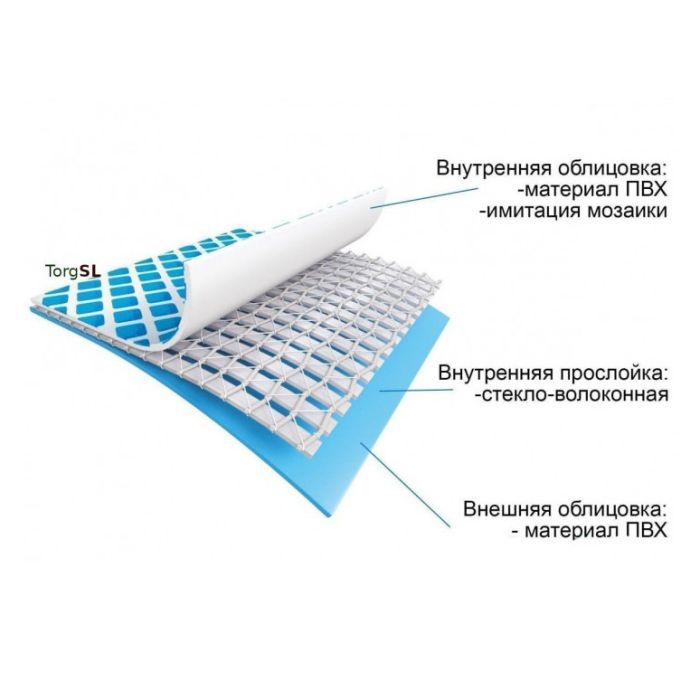 Басейн каркас 26702 305х76см, 4485л