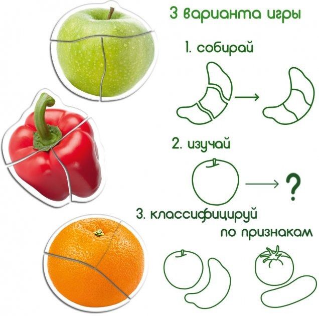 Набір магнітів Magdum Baby puzzle "Фрукти і овочі" ML4031-25 EN