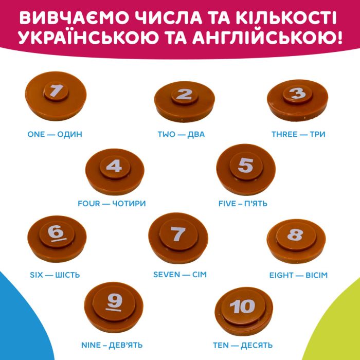 Інтерактивна навчальна іграшка Smart-Горнятко KIDDI SMART 524800 українська та англійська