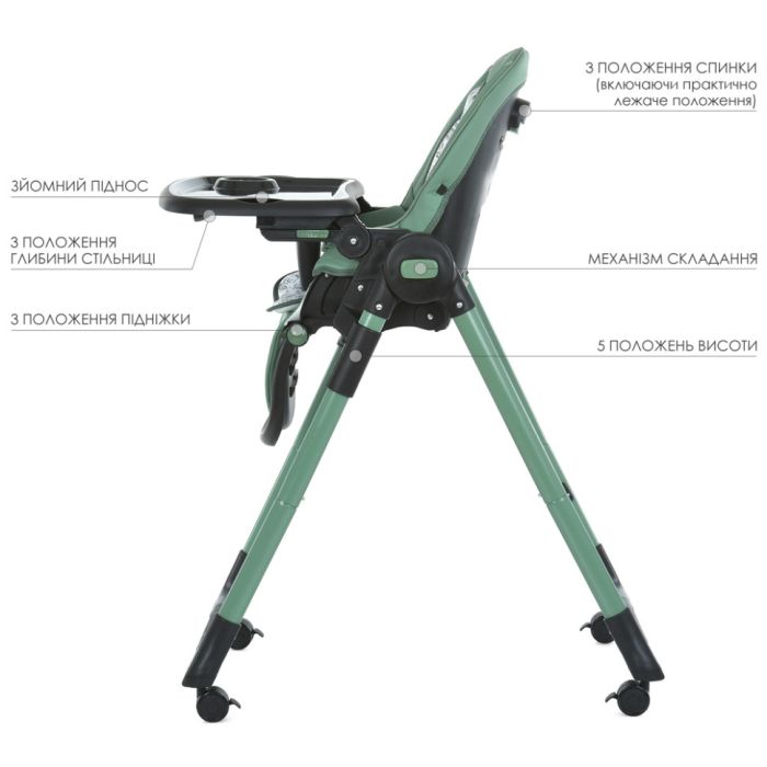 Стілець для годування ME 1037-B CRYSTAL Green до 15 кг