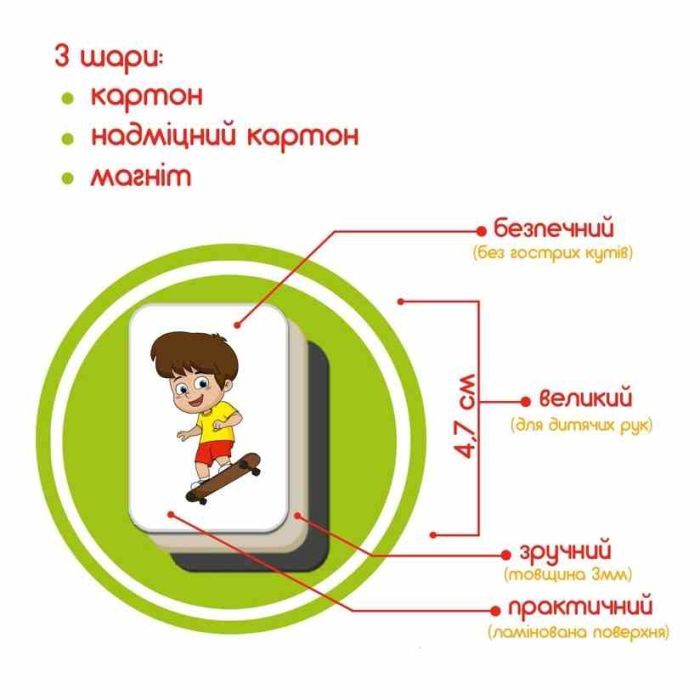 Дитячий розвиваючий набір магнітів "Розпорядок дня" ML4032-03, 72 магнітні фігурки
